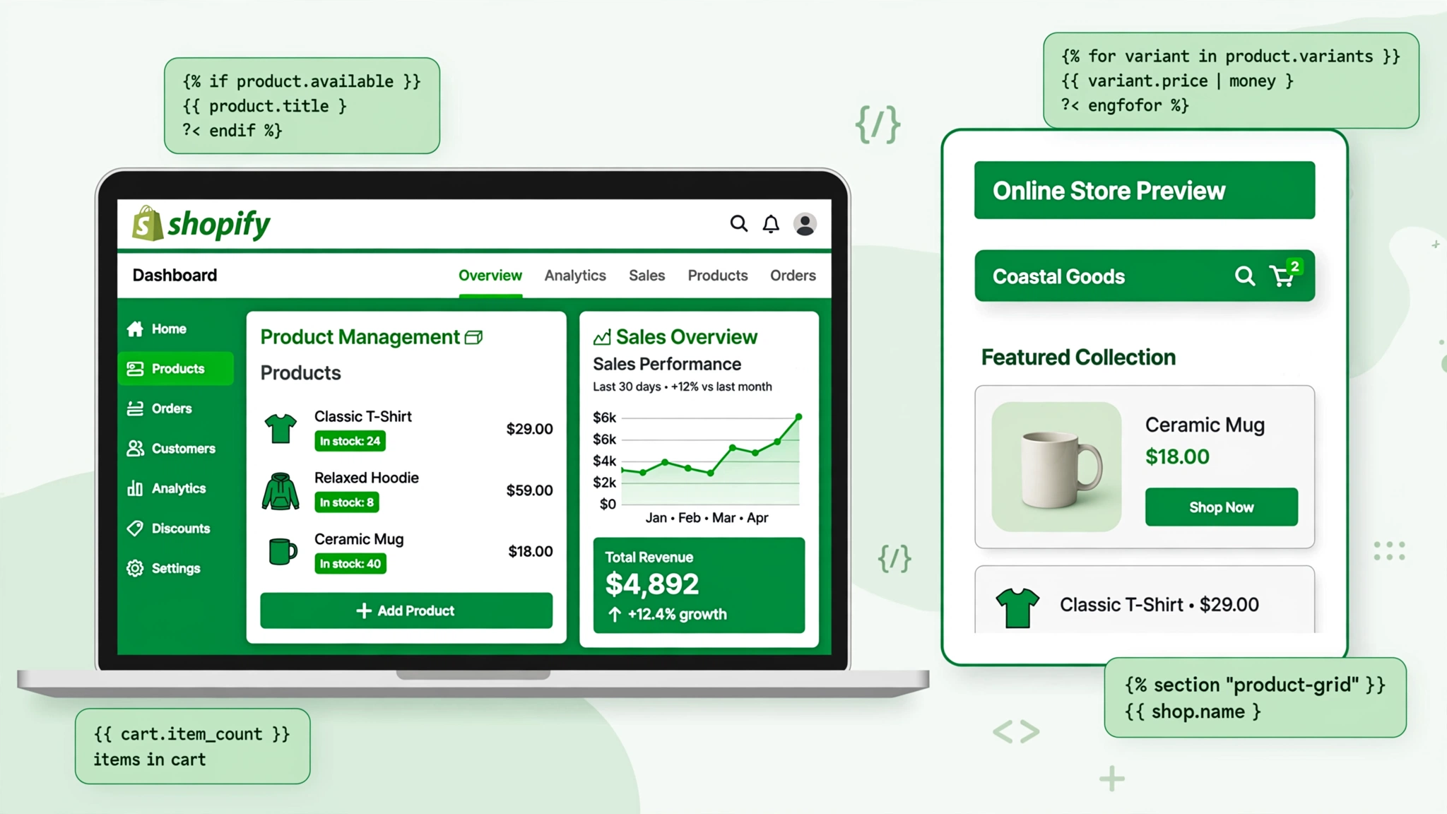 Shopify Development Courses