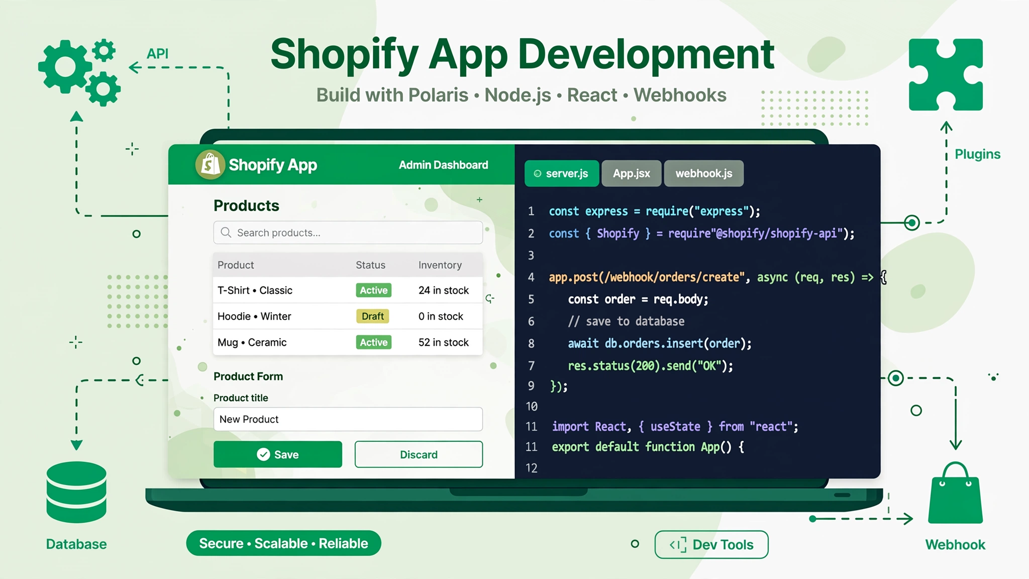 Shopify App Development Course